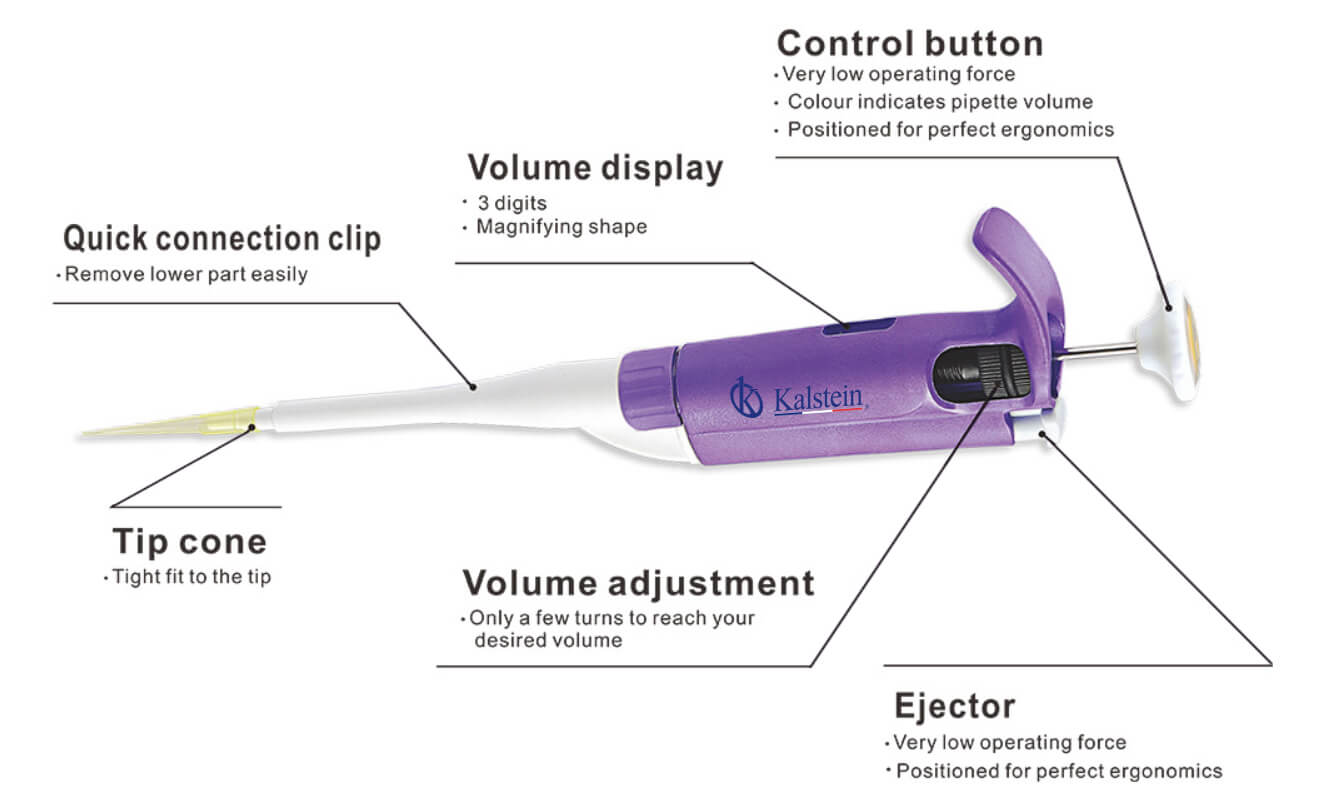 Customization and Advanced Configurations of the YR03732-2 Pipette