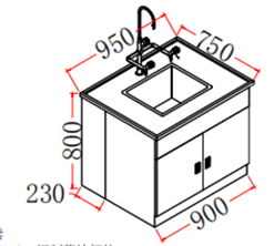 Consumables and Compatible Accessories for the YR06013-7 Stainless Steel Work Bench