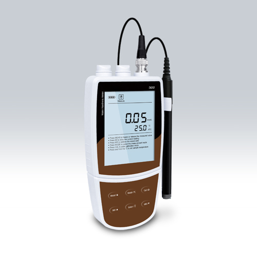 Importance of a conductivity meter in a laboratory