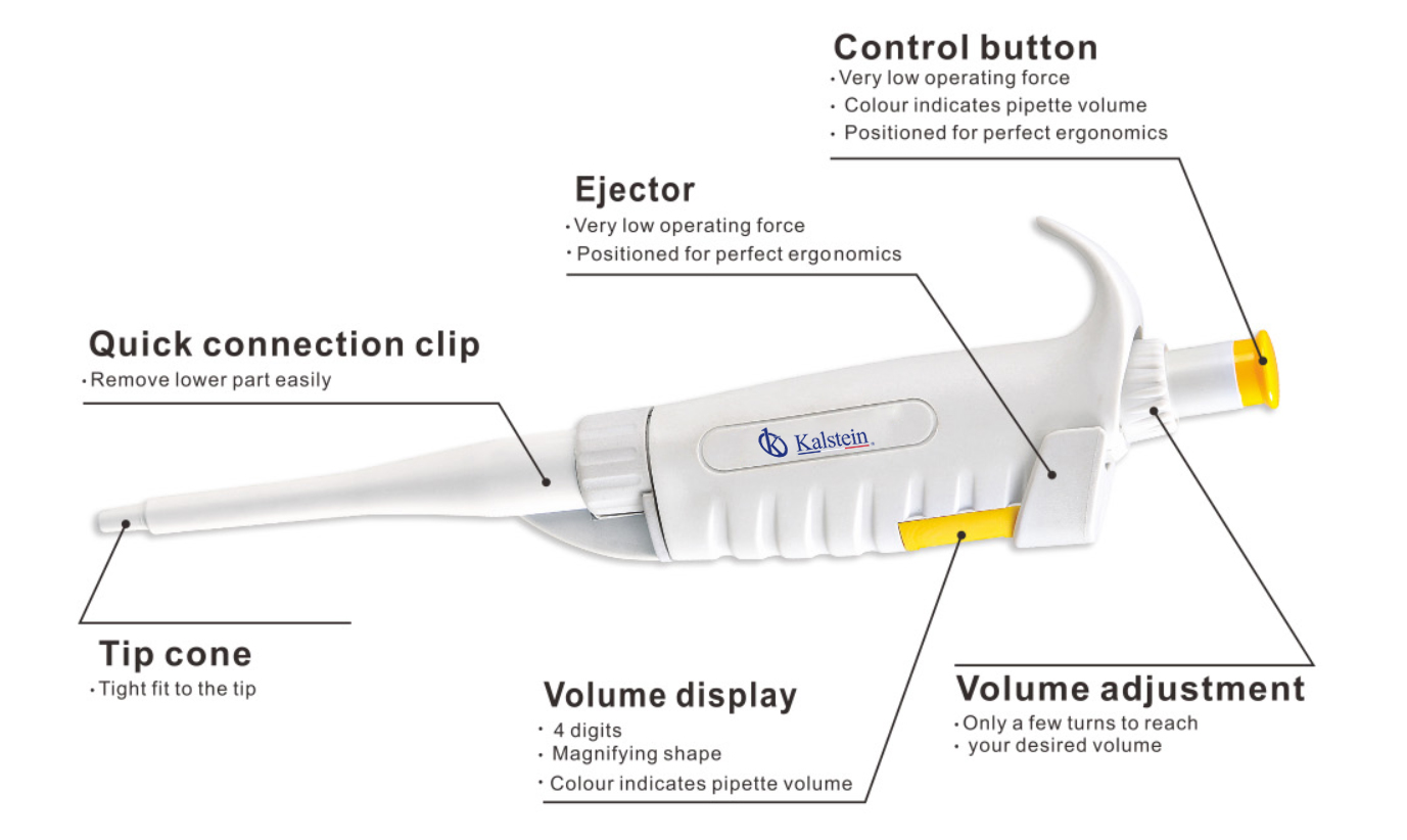 Advanced Liquid Handling Pipettes: Kalstein YR03735 vs. Rainin Pipet-Lite XLS+
