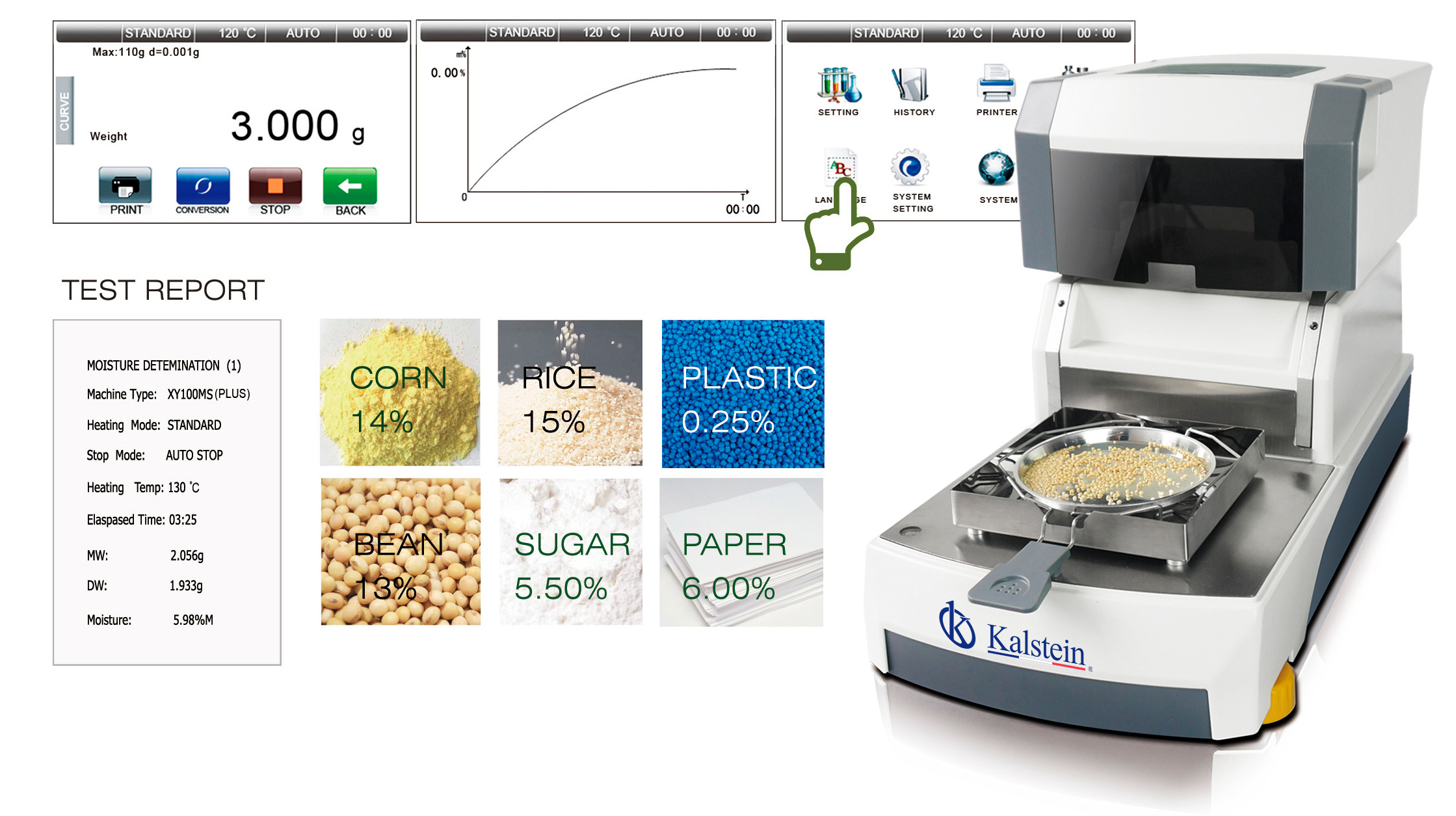 Characteristics and maintenance of a Moisture Analyzer?