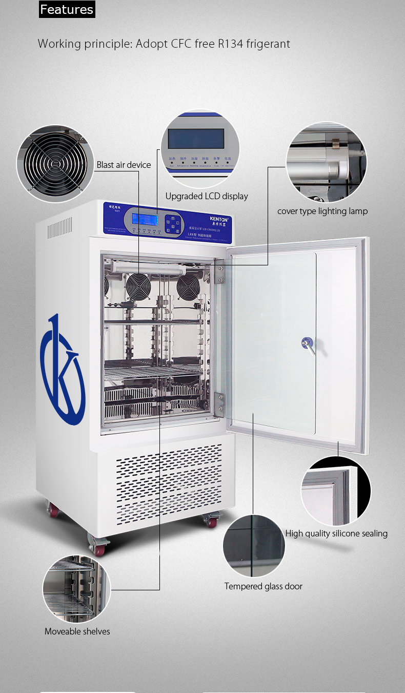 What are the Main Applications of Climate Chambers?