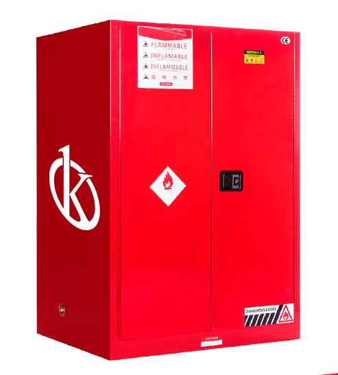 Home Security Storage Cabinets: How do they work?