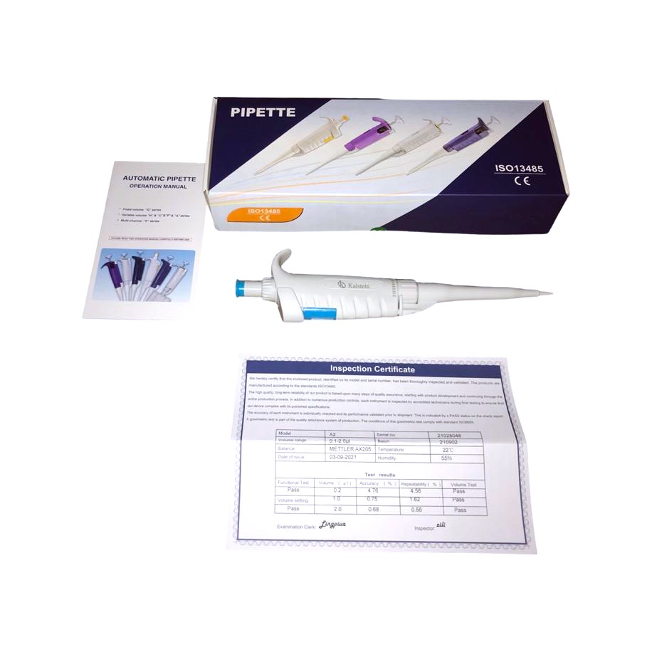 Why are Pipettes Important for experiments?
