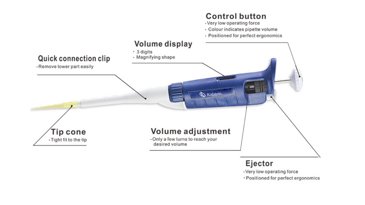 Fluid Handling Pipettes YR03730-3: Practical Use in Laboratories